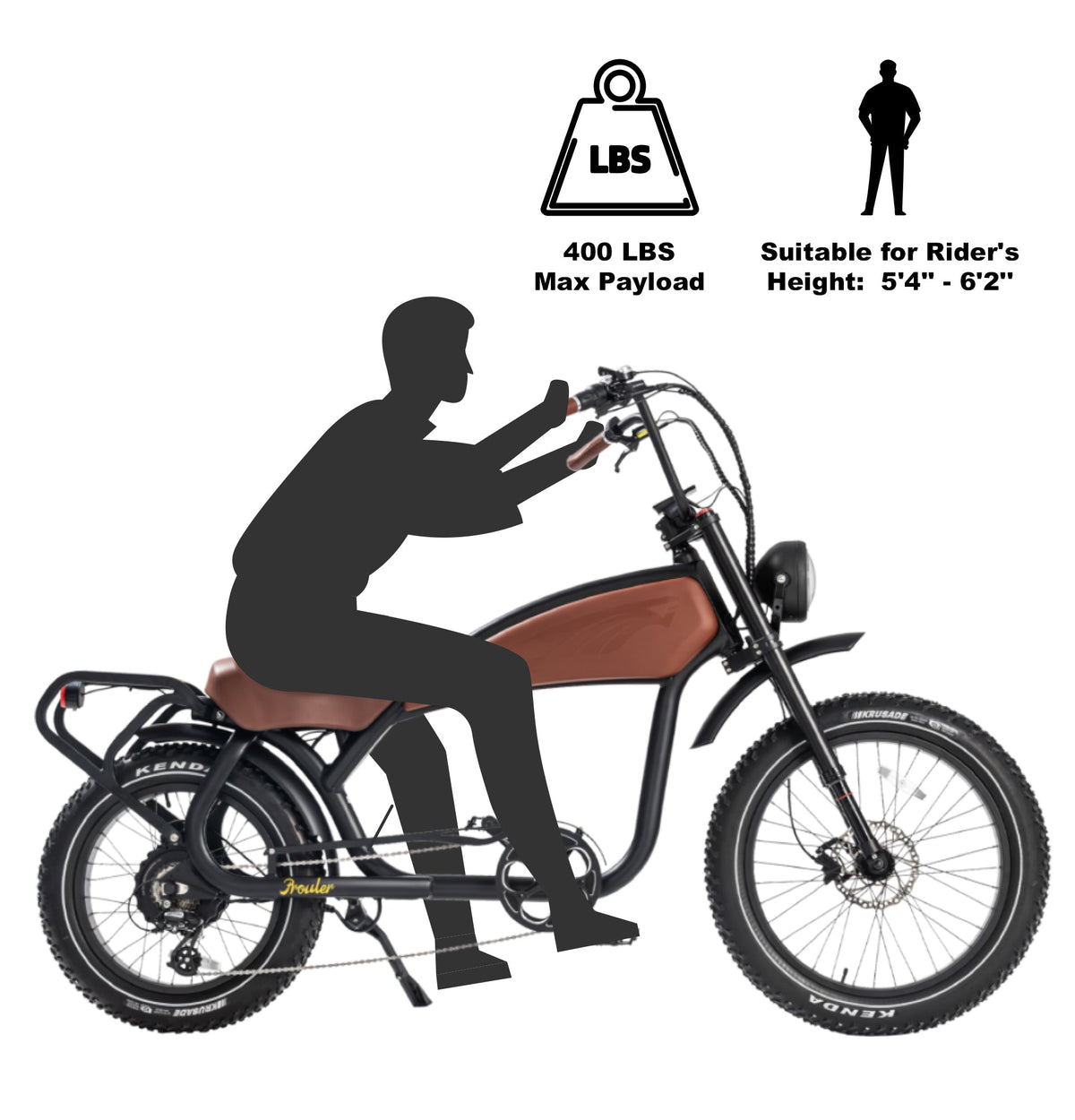 Revi Bikes Prowler Retro Vintage 52V 1000W Electric Bike