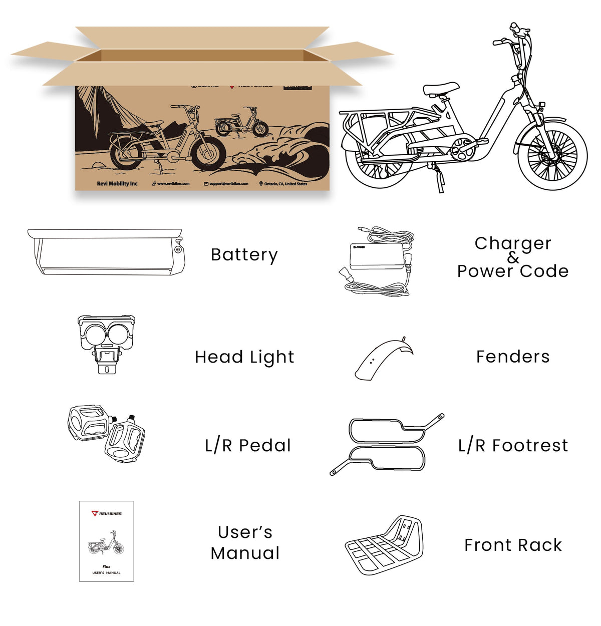 Revi Bikes Flex 48V 750W Electric Bike