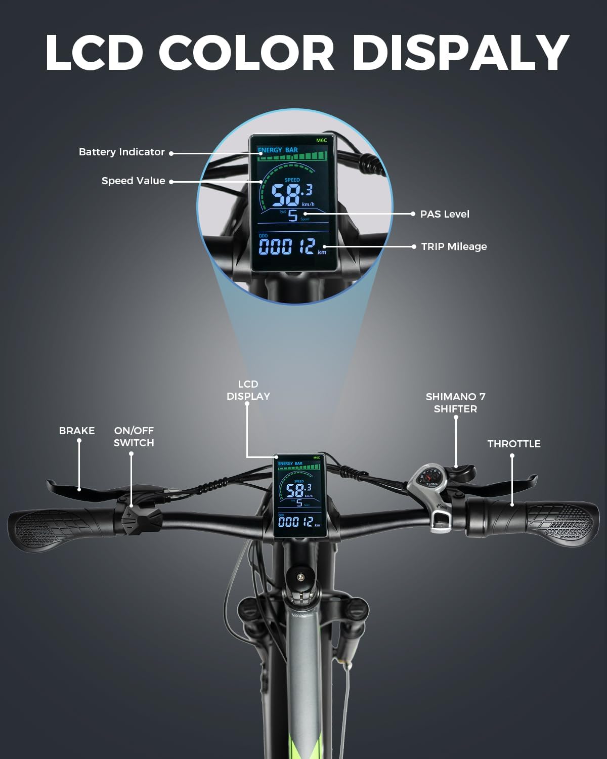 Mukkpet Suburban 750W Fat Tire  Electric bike