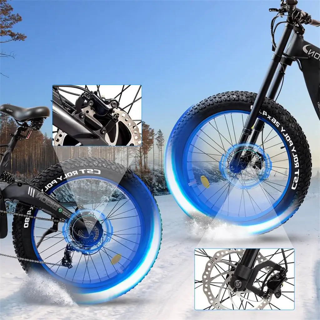 Ecotric hammer 48v fat tire electric bike 2025