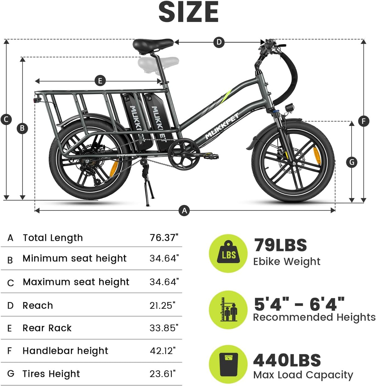 Measurement chart of a Mukkpet Stepwagon Cargo Utility electric bike with dimensions and specifications.