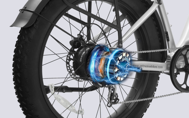 Velowave Ranger 2.0 Fat Tire All-Terrain Electric Bike