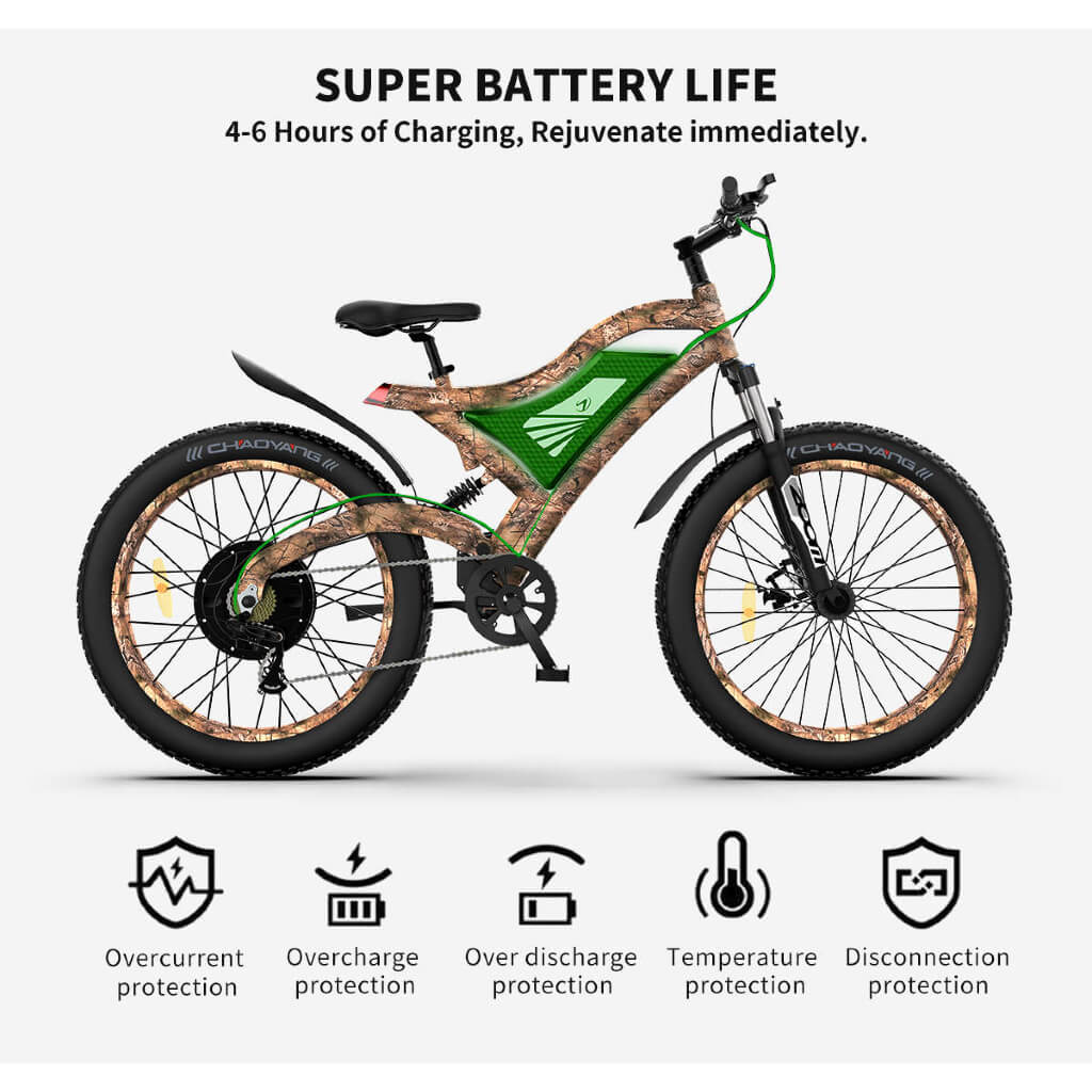 Aostirmotor S18 All Terrain Mountain Electric Bike 750W 48V - Snakeskin