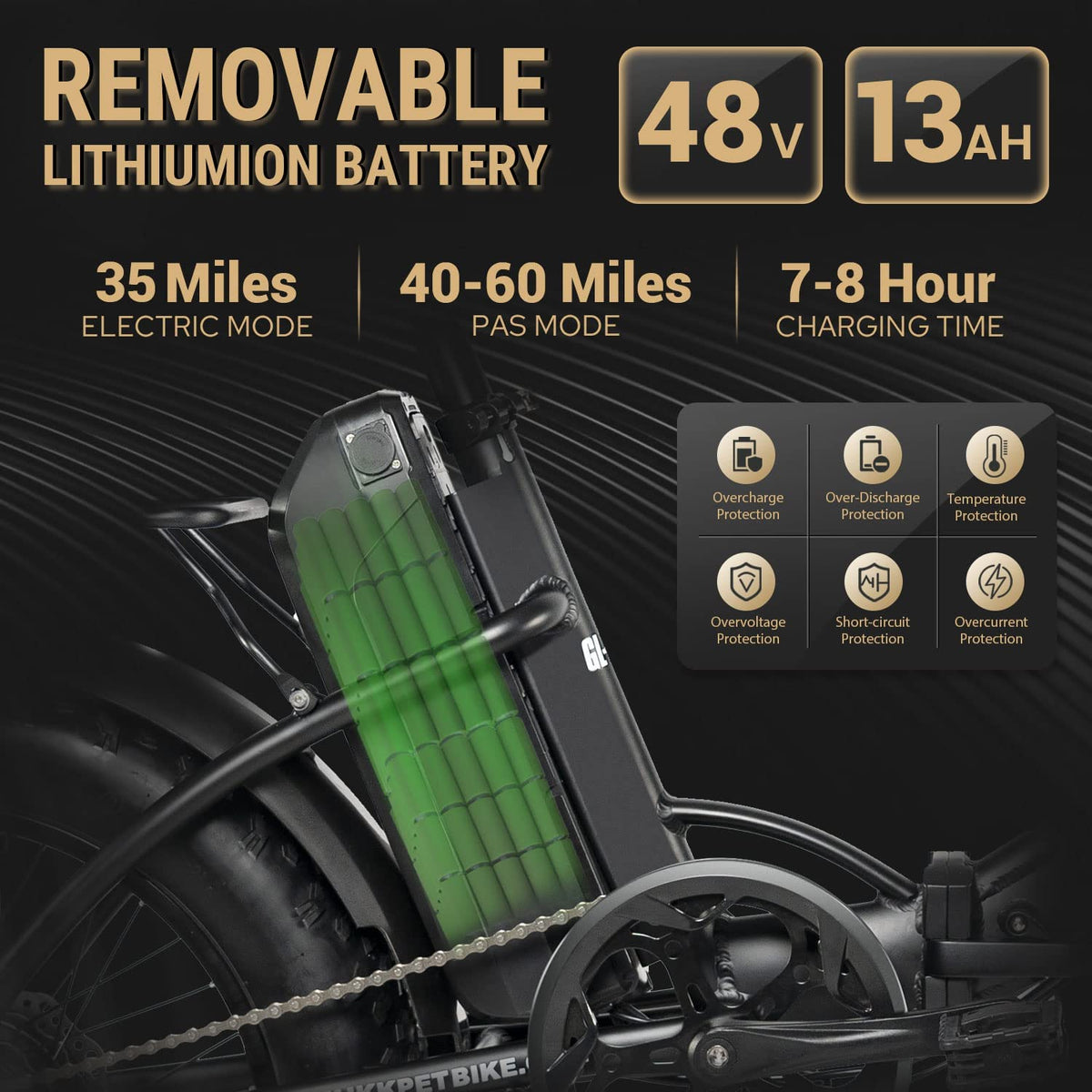 Mukkpet GM 500W 48V 13AH Step Over Folding Electric Bike