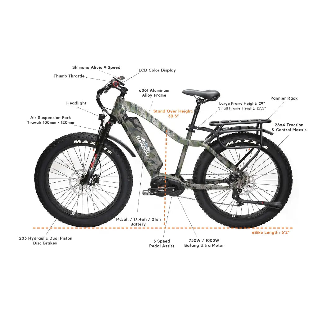 Bakcou Mule Fat Tire Electric Hunting Bike Verde Specs