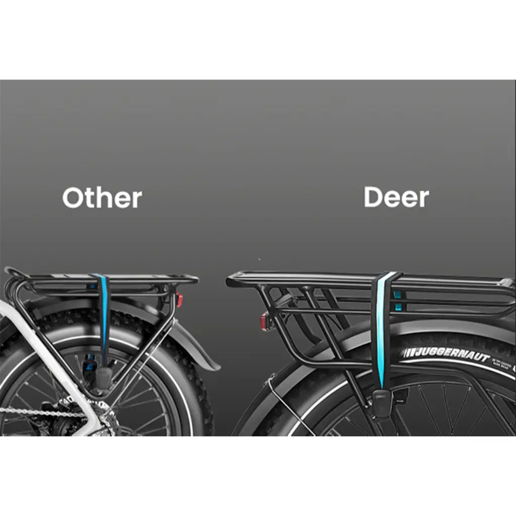 Magicycle Deer Softail 750W 52V Full Suspension SUV Electric Bike Rear Rack